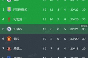 今年会官网入口-关于热刺主场看捷人和，积分榜位保持不变的信息