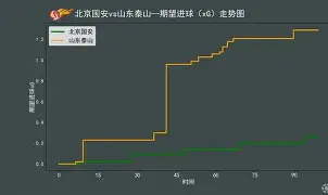 激情碰撞,中超热门球队角逐最佳(今日中超今晚直播精彩赛事不容错过) 激情碰撞,中超热门球队角逐最佳(今日中超今晚直播精彩赛事不容错过)