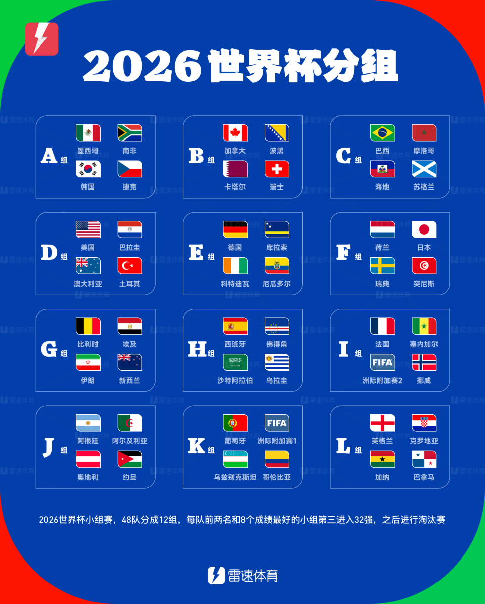 捷克队咋样